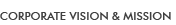 CORPORATE VISION & MISSION